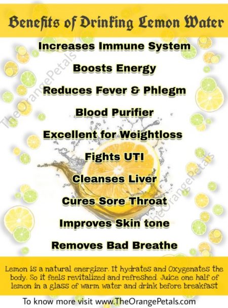 Health Benefits of drinking Lemon Water